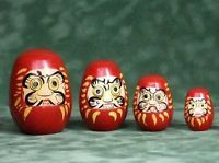 The KamLAND matroyshka. From left to right: the outer detector (OD), the inner detector (ID), the outer balloon (OB) and the inner balloon (IB). The dolls depicted here are modeled after Japanese Daruma dolls, which are supposedly created after the likeness of Bodhidharma, the founder of Zen-buddhism in Japan.